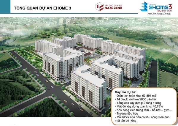 Khu căn hộ xanh Ehome 3 – Mái ấm trong tầm tay