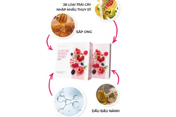 Viên uống trắng da và cách giải tỏa nỗi lo cùng Hanvely Thanh phan vien uong Hanvely 600x400 - Viên uống trắng da và cách giải tỏa nỗi lo cùng Hanvely